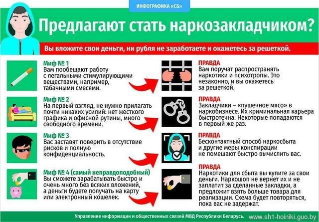 Ответственность за незаконный оборот наркотических средств