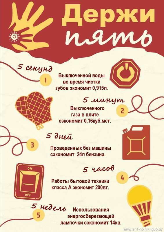 Хойникская районная энергоинспекция